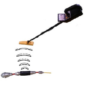 LW150 Localizzatore per TL150 (No versione ID)